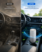 KQ-20 Car Air Purifier with H13 HEPA Filter, Activated Carbon Filter & Negative Ionizer – USB Powered