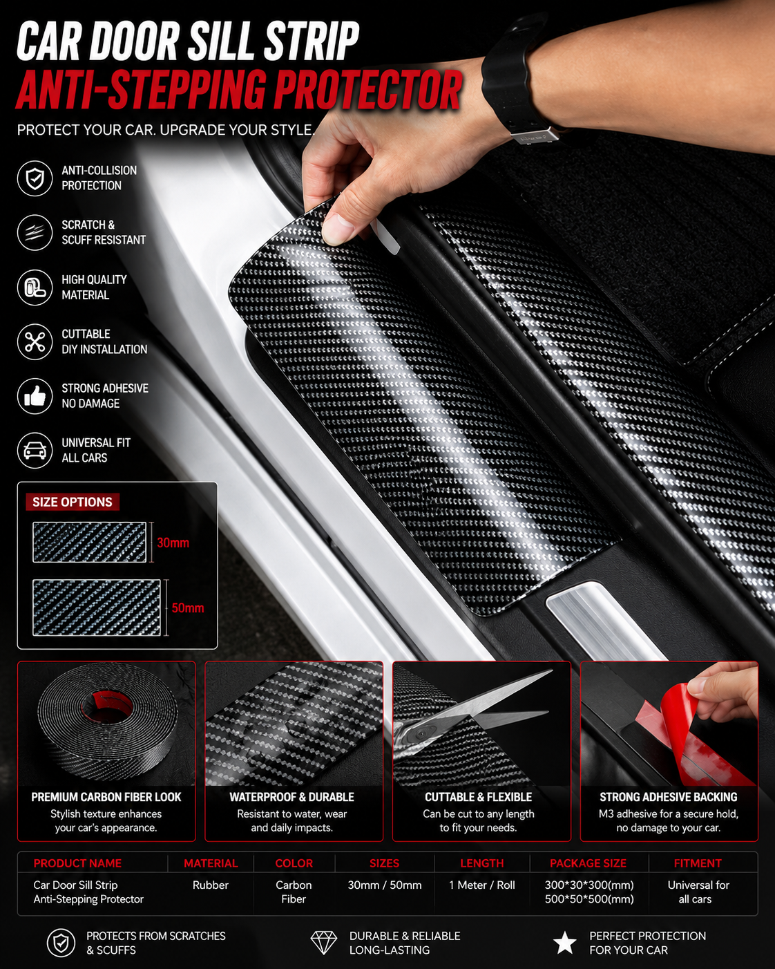 Carbon Fiber Car Door Sill Protector Strip