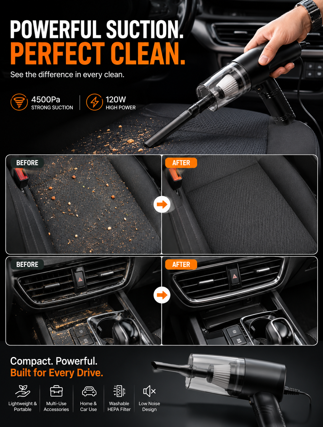 120W 4500Pa Powerful Car Vacuum Cleaner